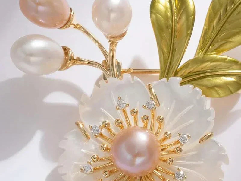 Mother's Day 2025 UK Gift